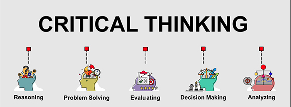 illustration showing different stages of critical thinking process, including reasoning, problem solving, evaluating, decision making, and analyzing