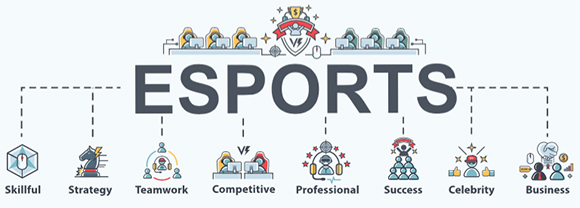 esports infographic showing different aspects of the sport